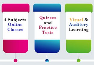 GED Online Classes